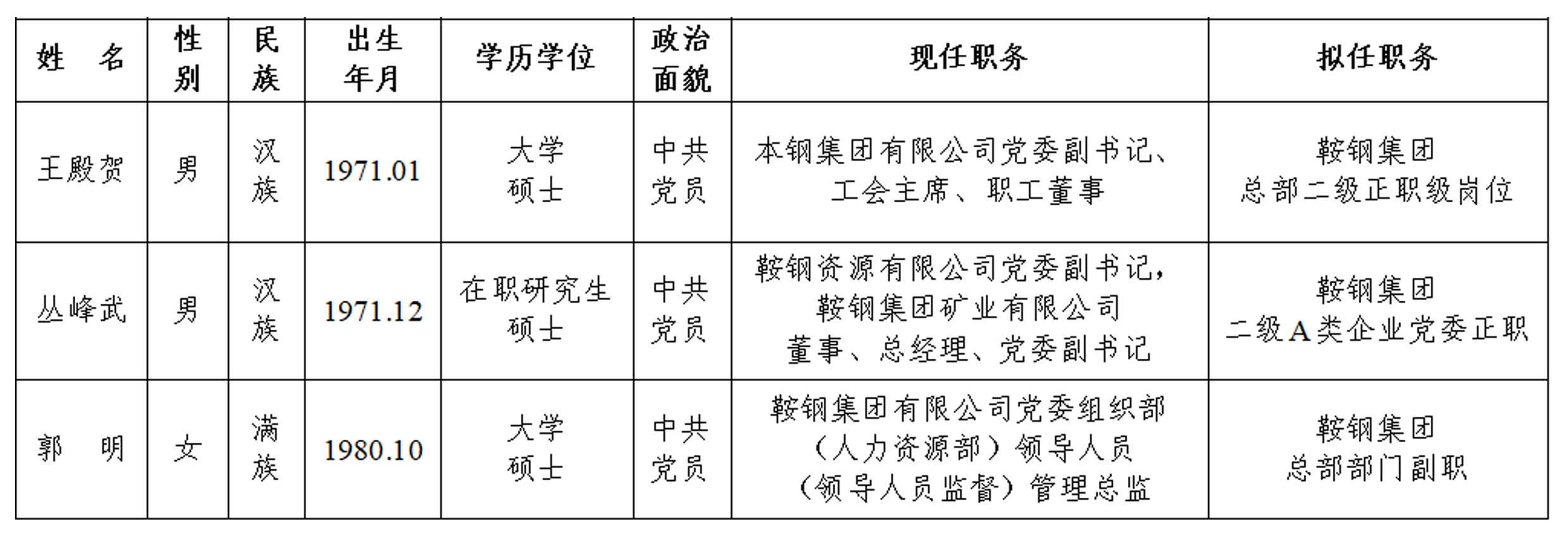 &#22823;&#21457;&#119;&#101;&#108;&#99;&#111;&#109;&#101;&#30331;&#24405;&#20837;&#21475;&#39318;&#39029;&#40;&#20013;&#22269;&#41;&#20225;&#19994;&#30334;&#31185;